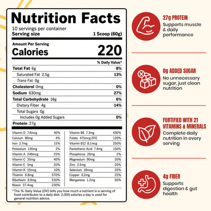 Chicken Soup Flavor - 10 servings SOUP+ Plus savory and fortified with protein and nutrients ()